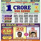 3 tarik lottery sambad